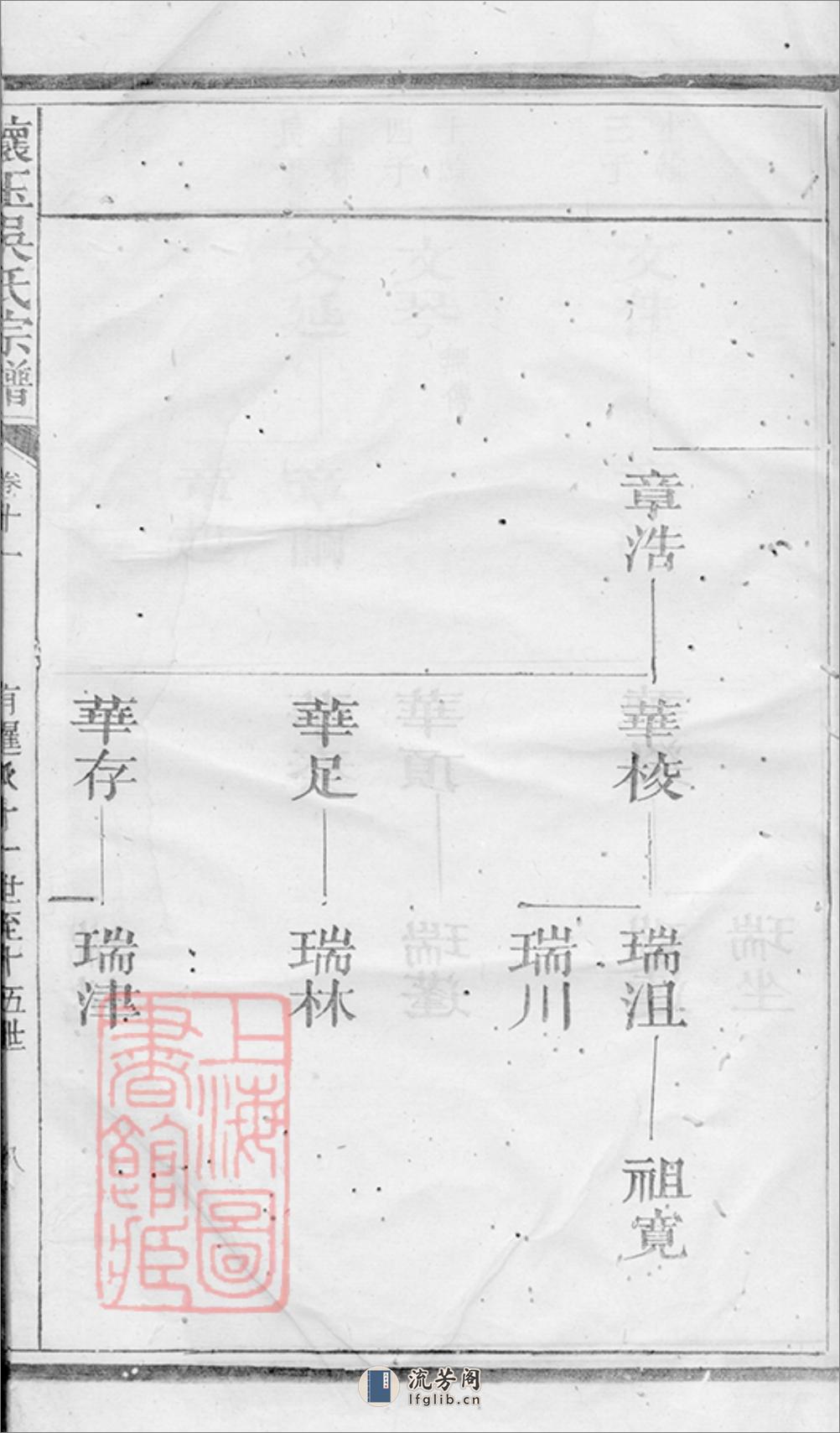 怀玉吴氏宗谱：[玉山] - 第16页预览图