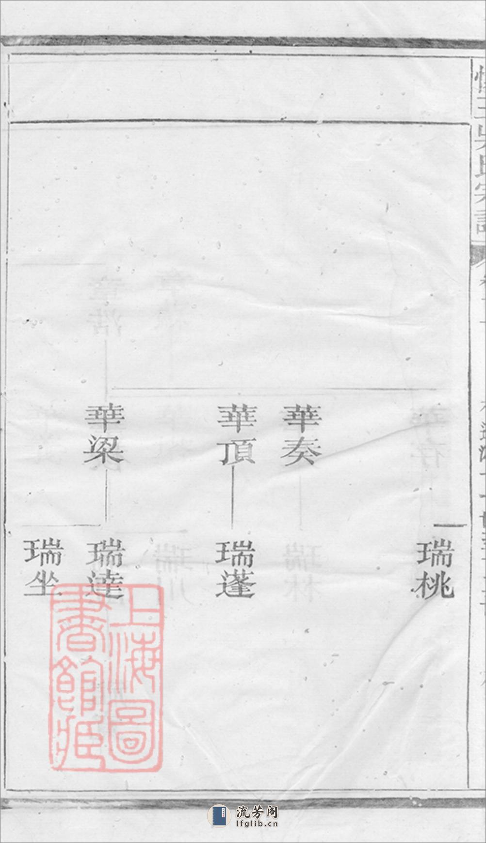 怀玉吴氏宗谱：[玉山] - 第17页预览图