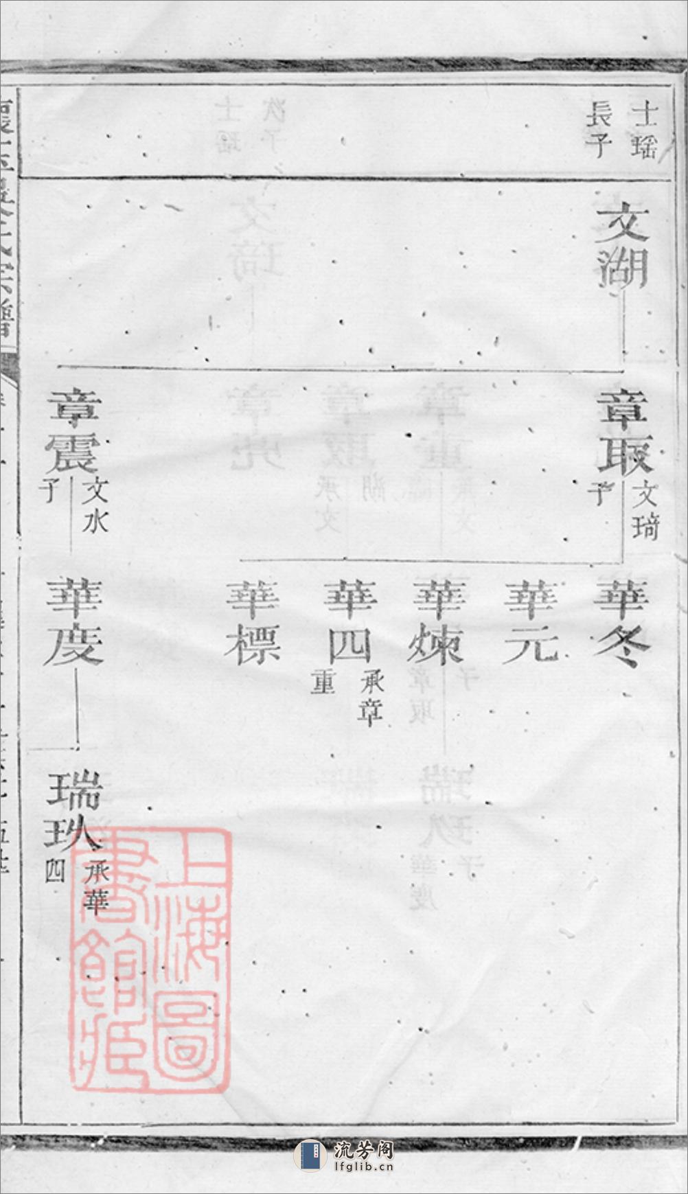 怀玉吴氏宗谱：[玉山] - 第20页预览图