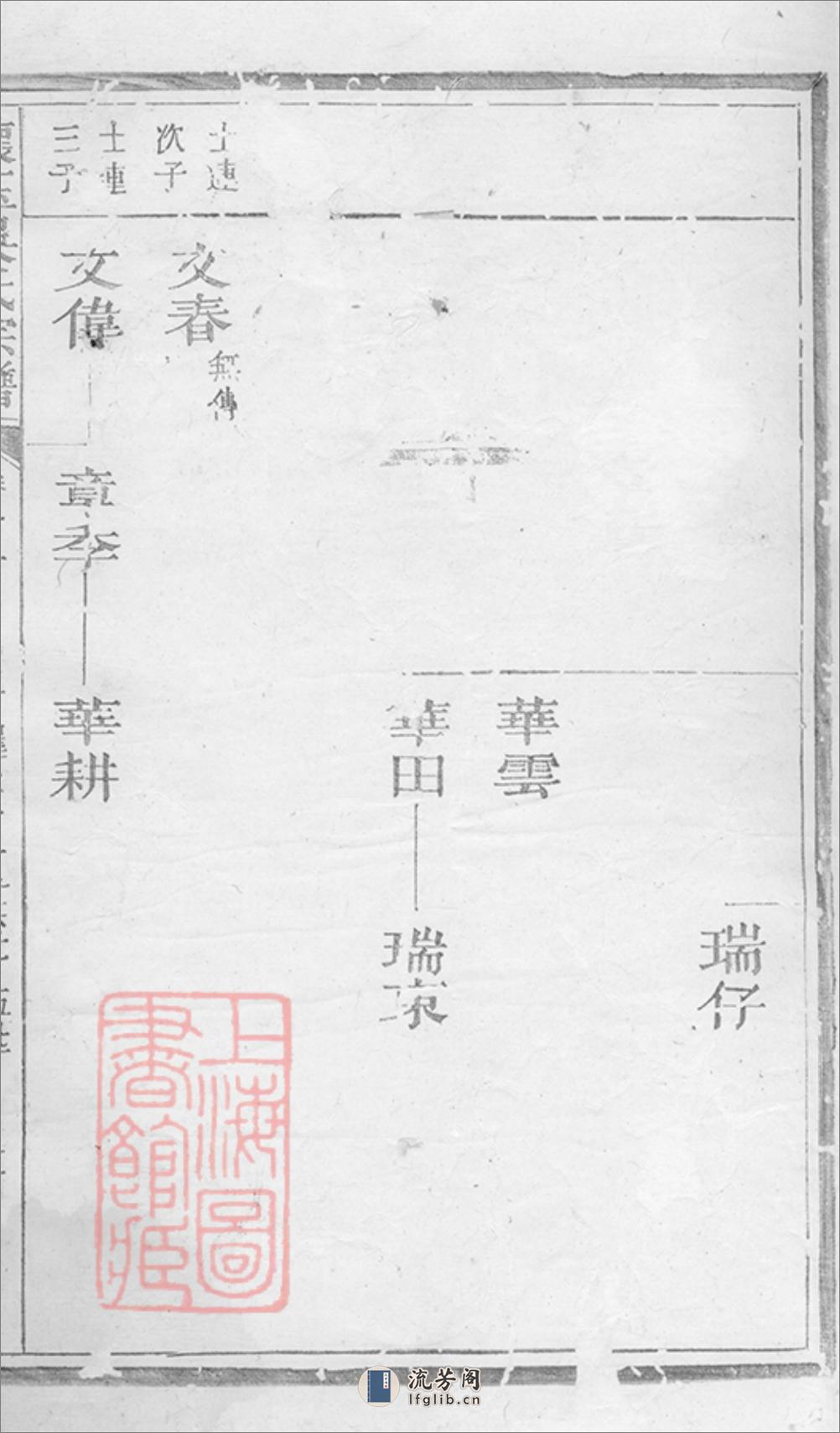 怀玉吴氏宗谱：[玉山] - 第4页预览图