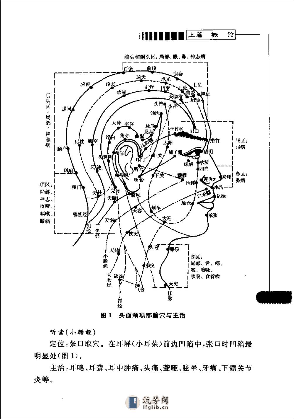 按摩疗法治百病 - 第20页预览图