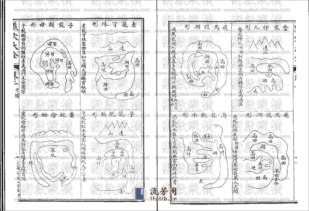 地理六法点穴大全 - 第10页预览图