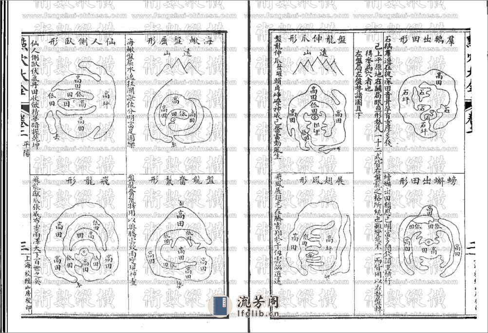 地理六法点穴大全 - 第11页预览图