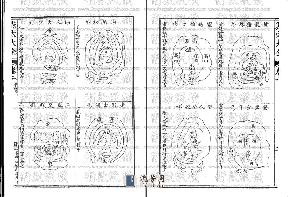 地理六法点穴大全 - 第12页预览图