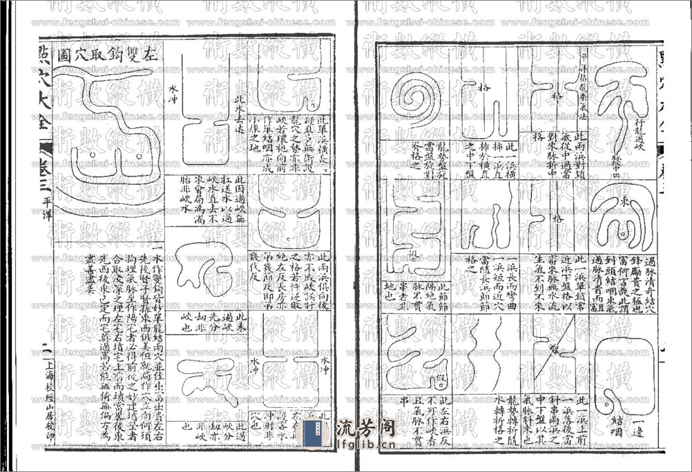 地理六法点穴大全 - 第15页预览图