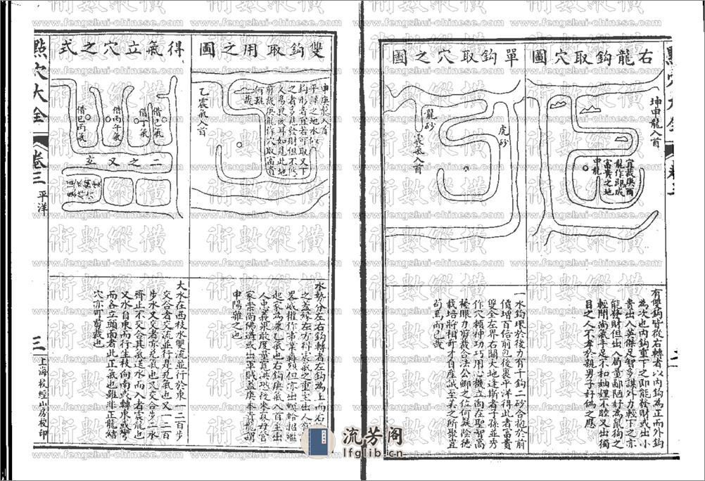 地理六法点穴大全 - 第16页预览图