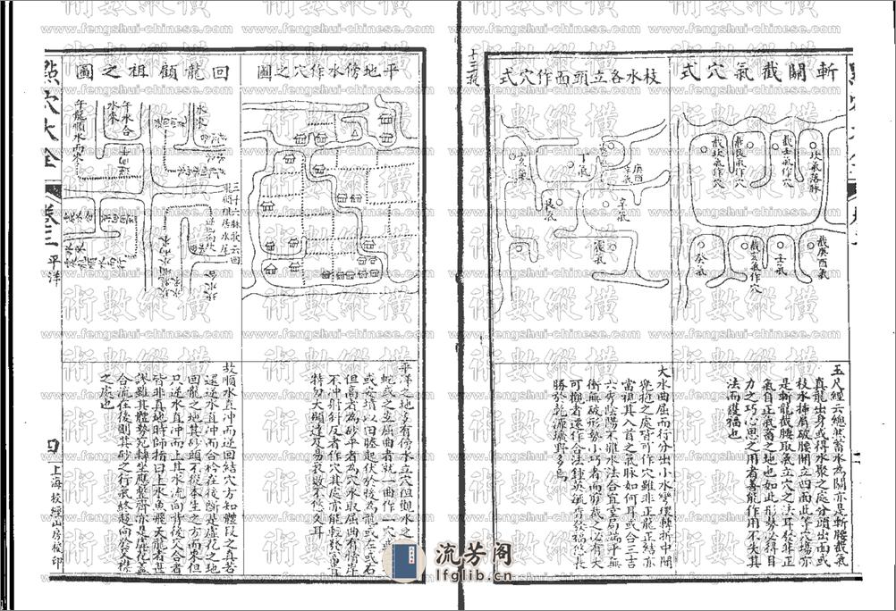 地理六法点穴大全 - 第17页预览图