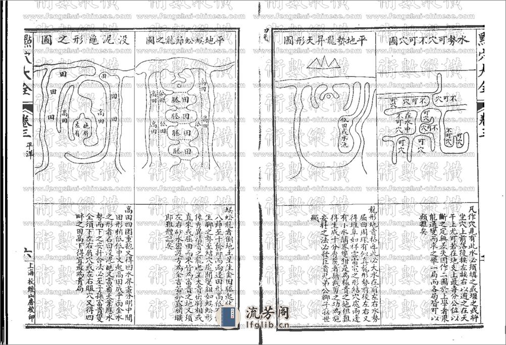 地理六法点穴大全 - 第19页预览图