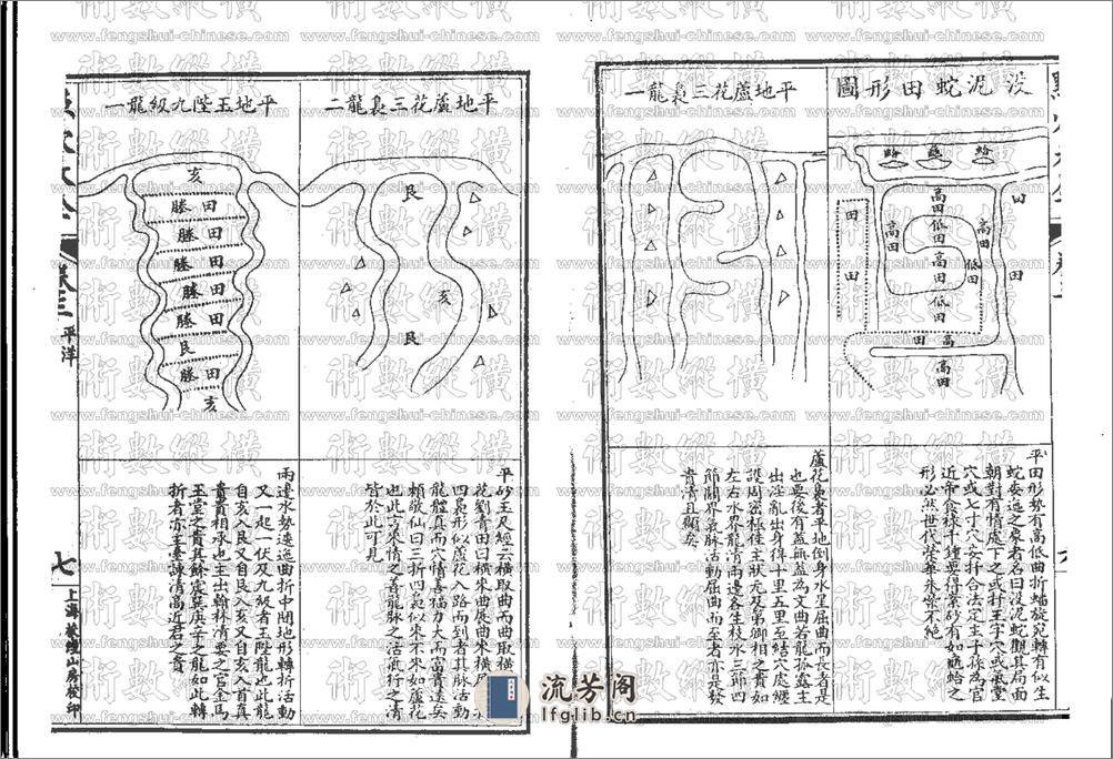 地理六法点穴大全 - 第20页预览图