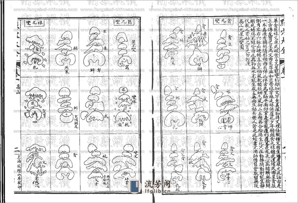 地理六法点穴大全 - 第3页预览图