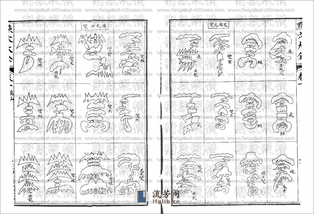 地理六法点穴大全 - 第4页预览图