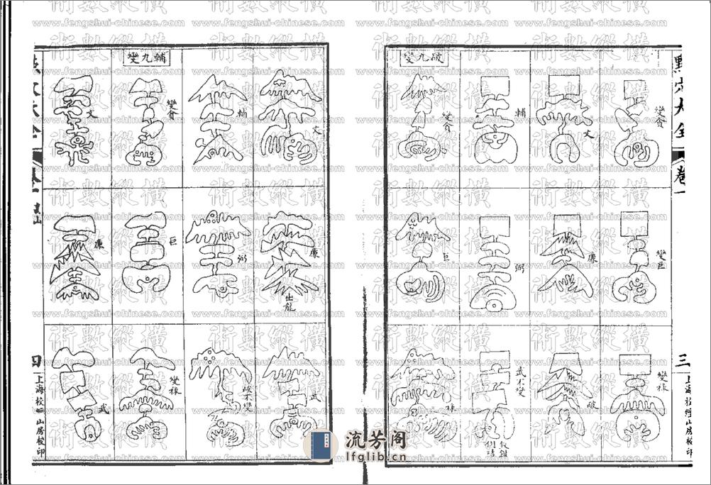 地理六法点穴大全 - 第5页预览图