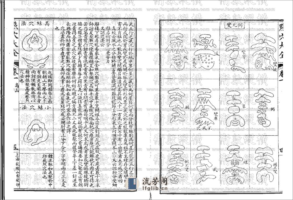 地理六法点穴大全 - 第6页预览图