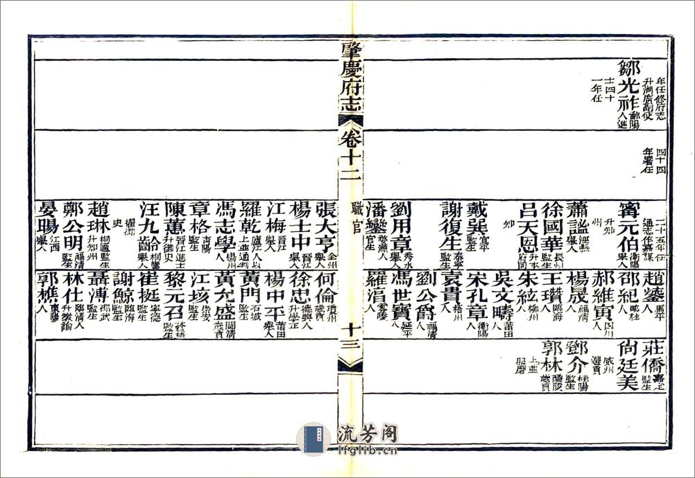 肇庆府志（道光）卷12-22 - 第14页预览图