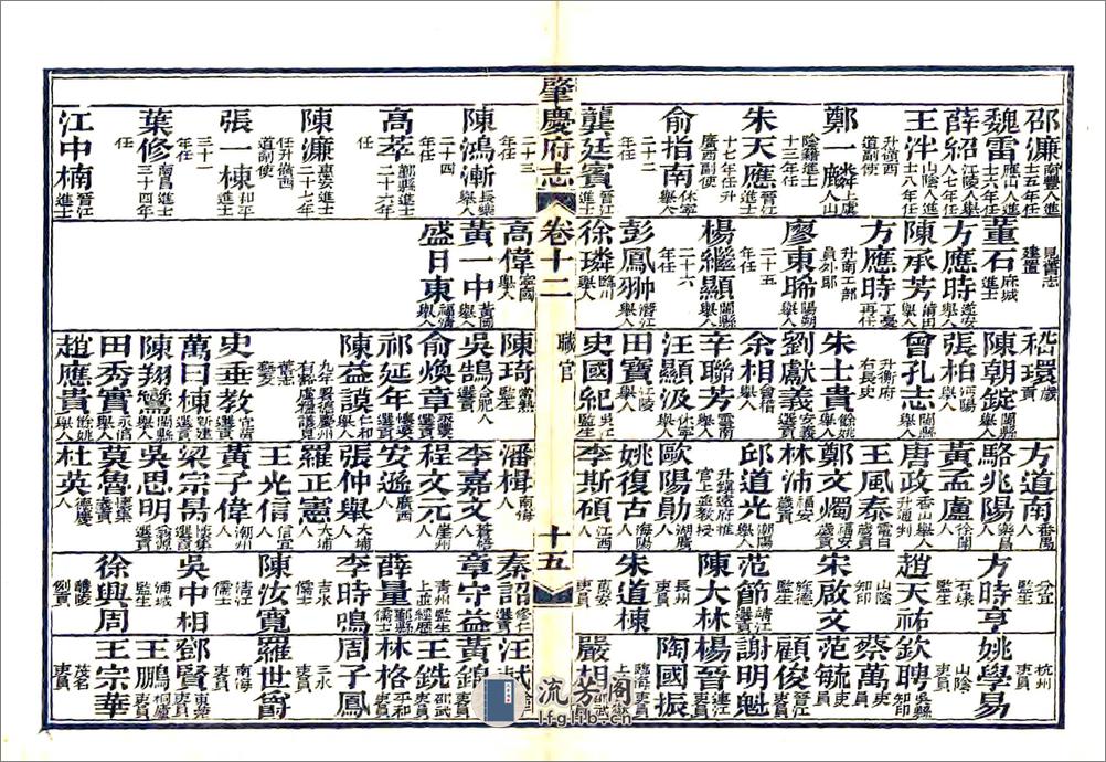 肇庆府志（道光）卷12-22 - 第16页预览图