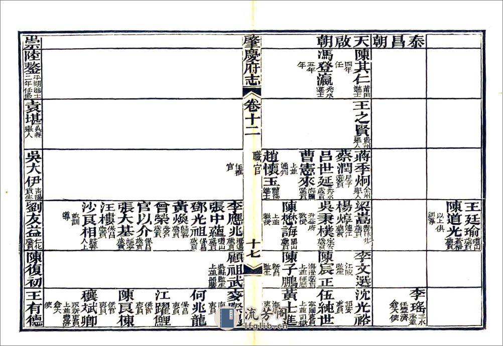 肇庆府志（道光）卷12-22 - 第18页预览图