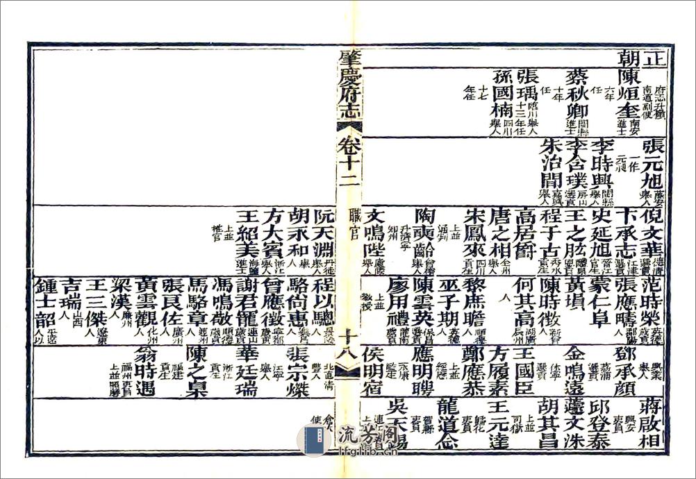 肇庆府志（道光）卷12-22 - 第19页预览图