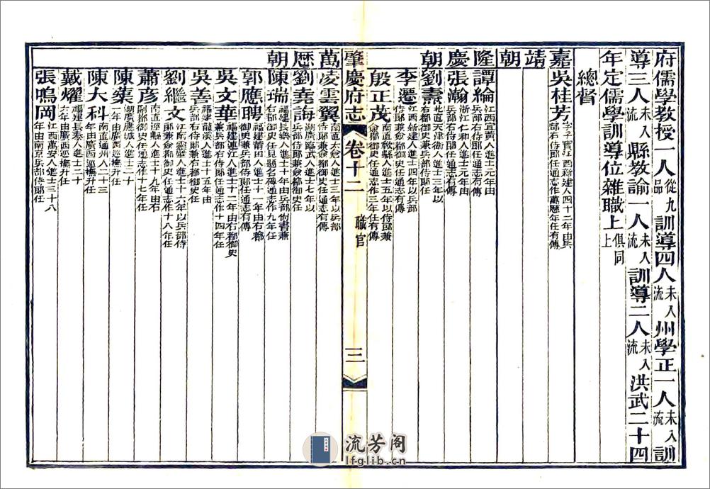 肇庆府志（道光）卷12-22 - 第4页预览图