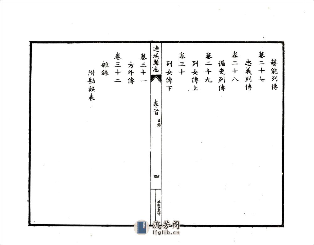 连城县志（民国） - 第20页预览图