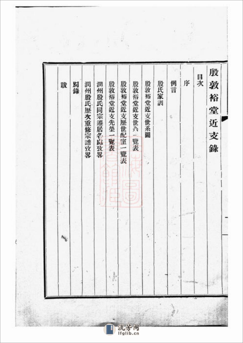 殷敦裕堂近支录：不分卷：[润州] - 第3页预览图