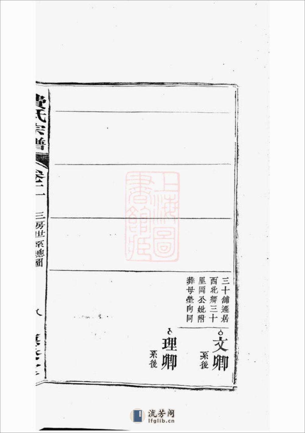 淝东费氏宗谱：[合肥] - 第17页预览图