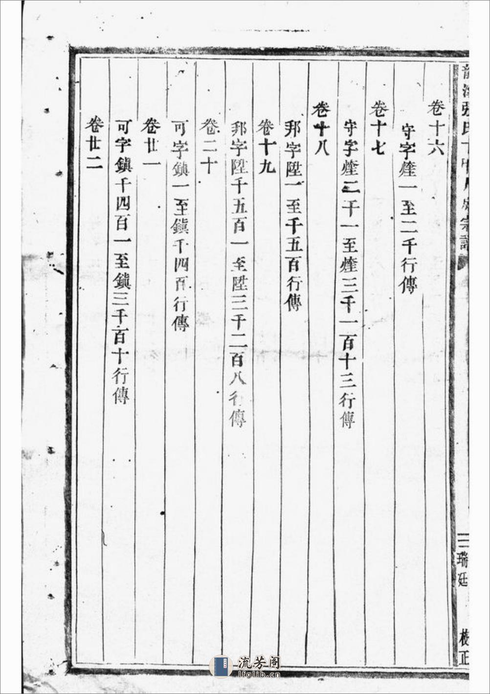 龙溪张氏十甲人房宗谱：二十五卷：[浦江] - 第13页预览图