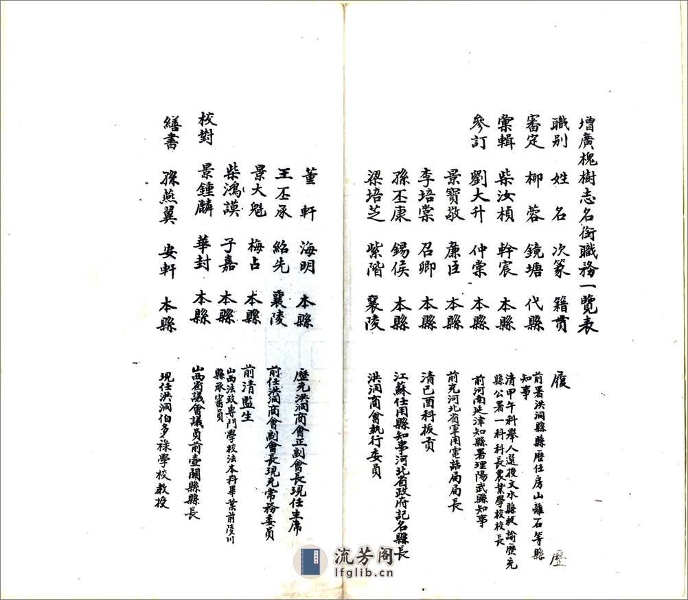 增广洪洞古大槐树志（民国） - 第5页预览图