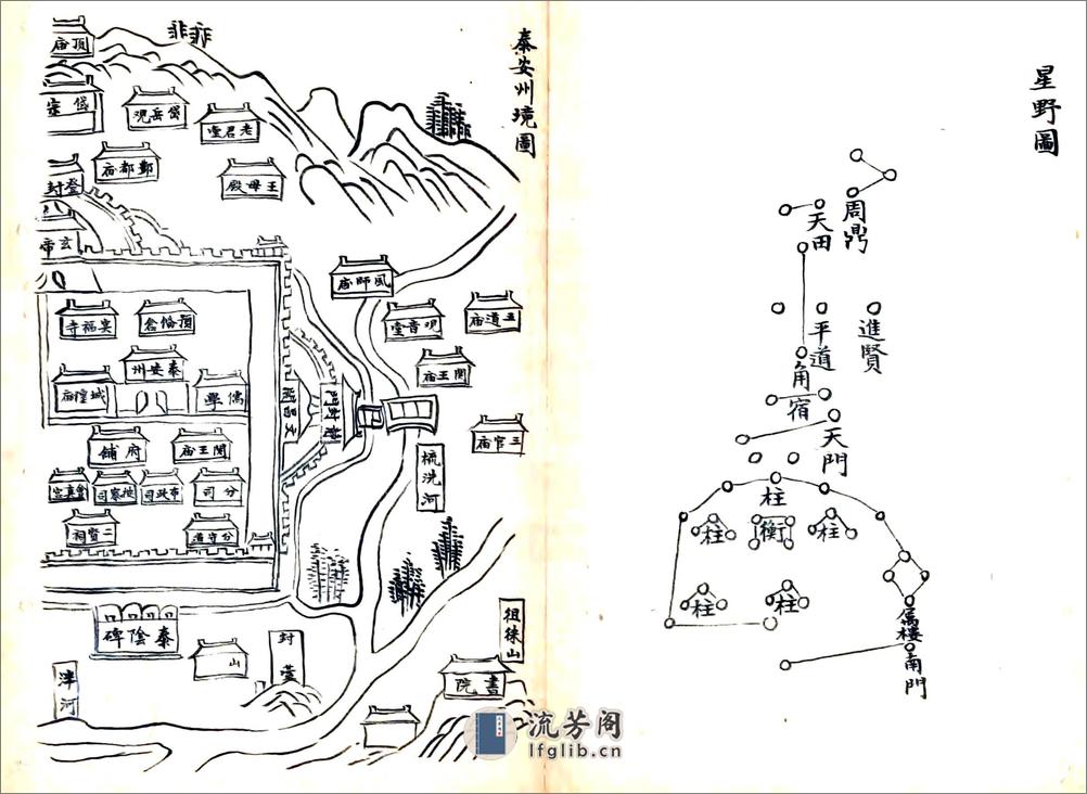 泰安州志（万历） - 第13页预览图