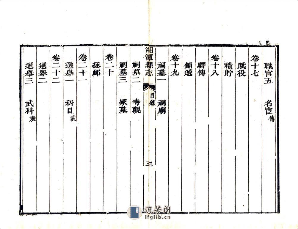 湘潭县志（嘉庆） - 第10页预览图