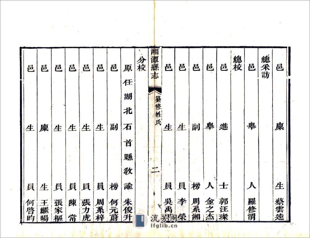 湘潭县志（嘉庆） - 第15页预览图