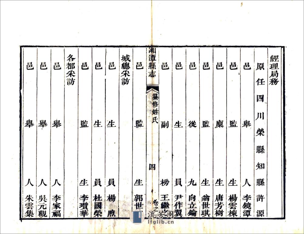 湘潭县志（嘉庆） - 第17页预览图