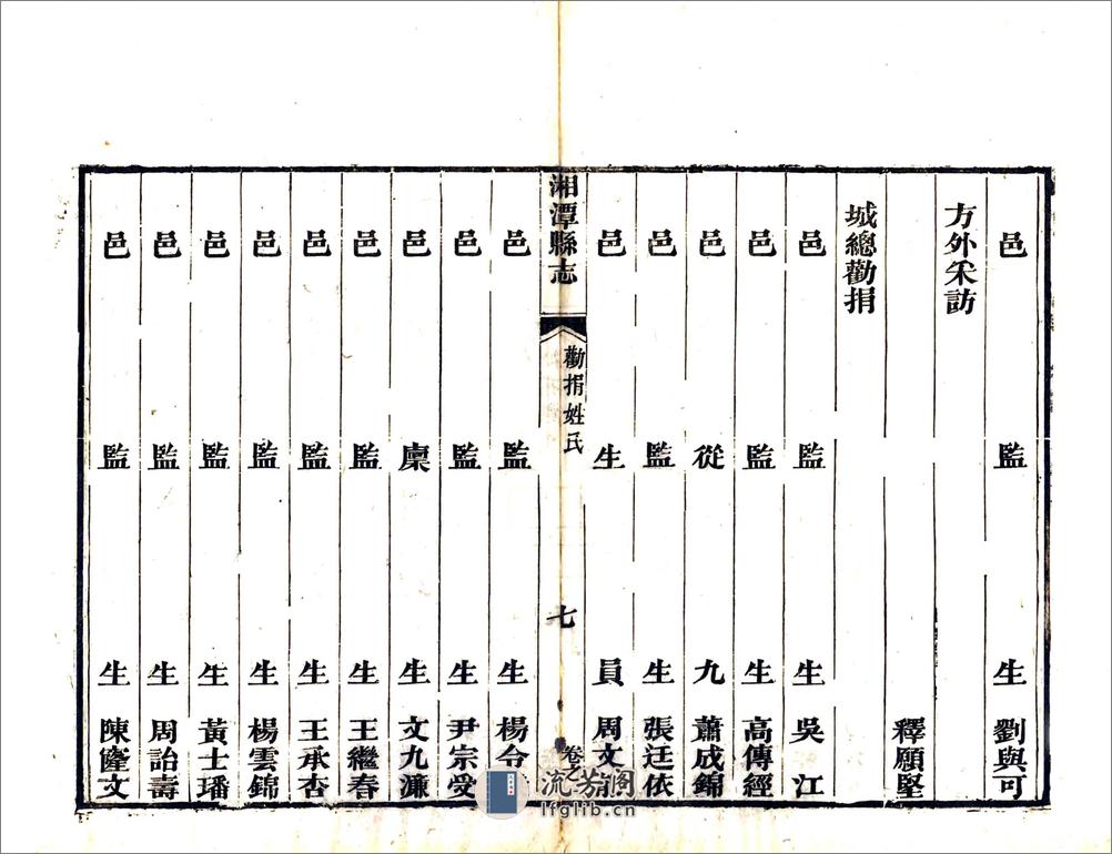 湘潭县志（嘉庆） - 第20页预览图