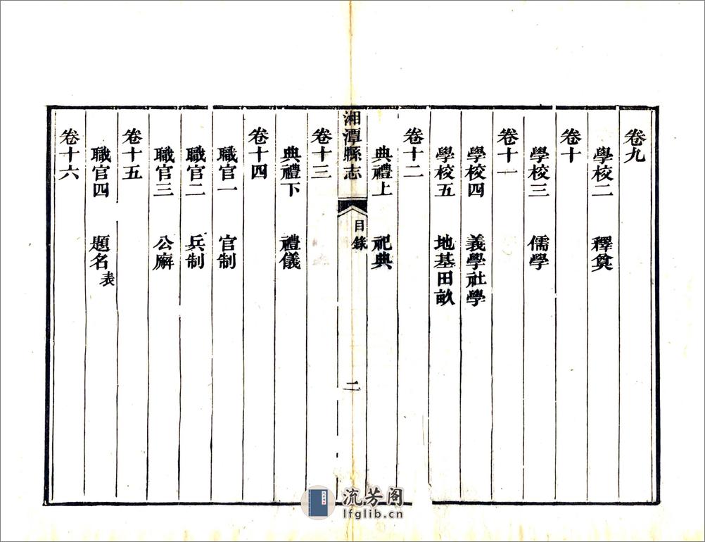 湘潭县志（嘉庆） - 第9页预览图