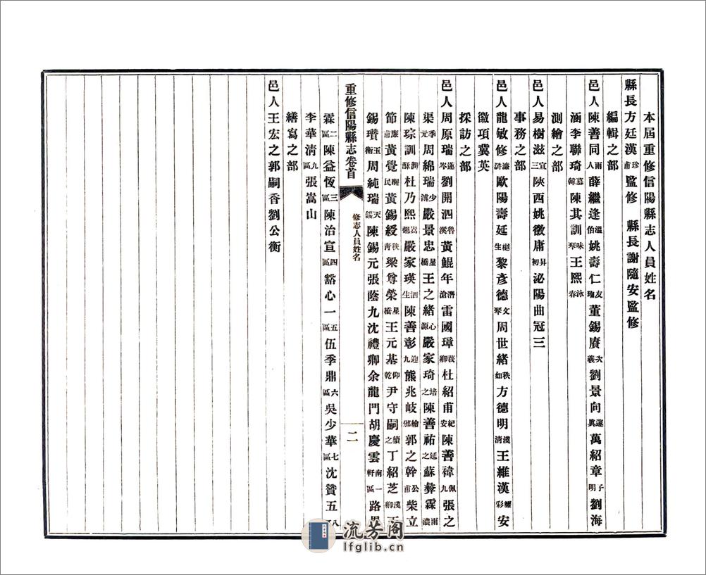 重修信阳县志（民国） - 第10页预览图