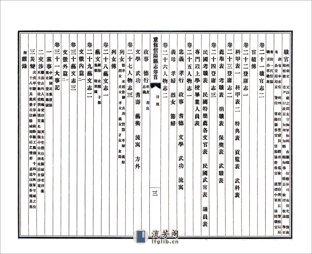 重修信阳县志（民国） - 第8页预览图