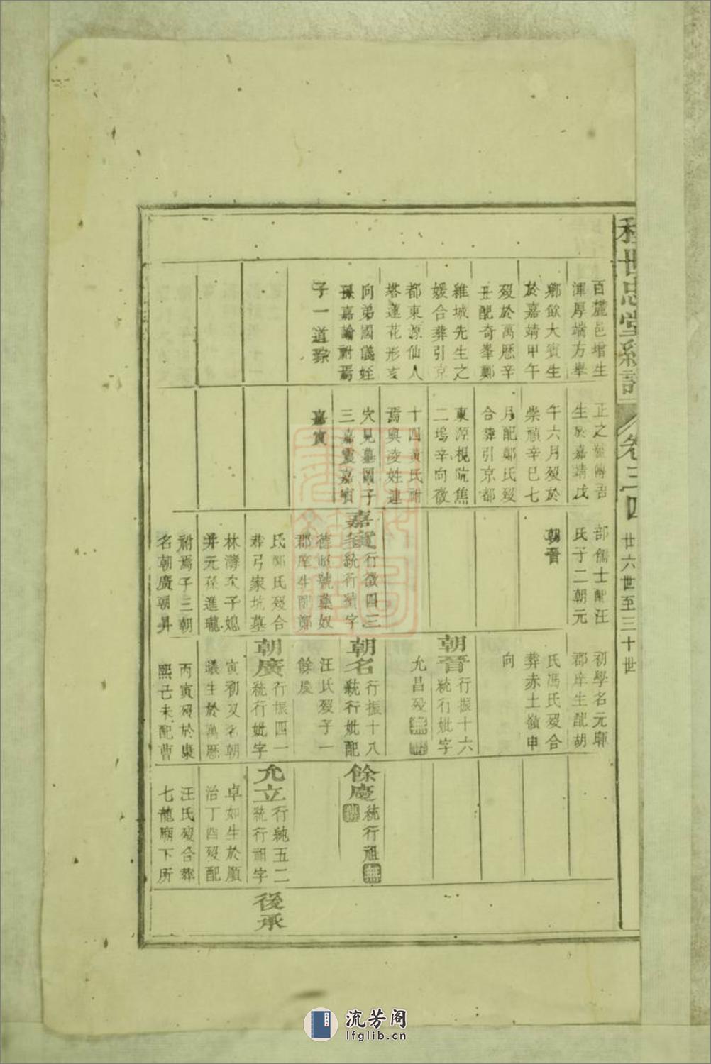 浮梁程氏世忠堂统谱 - 第12页预览图