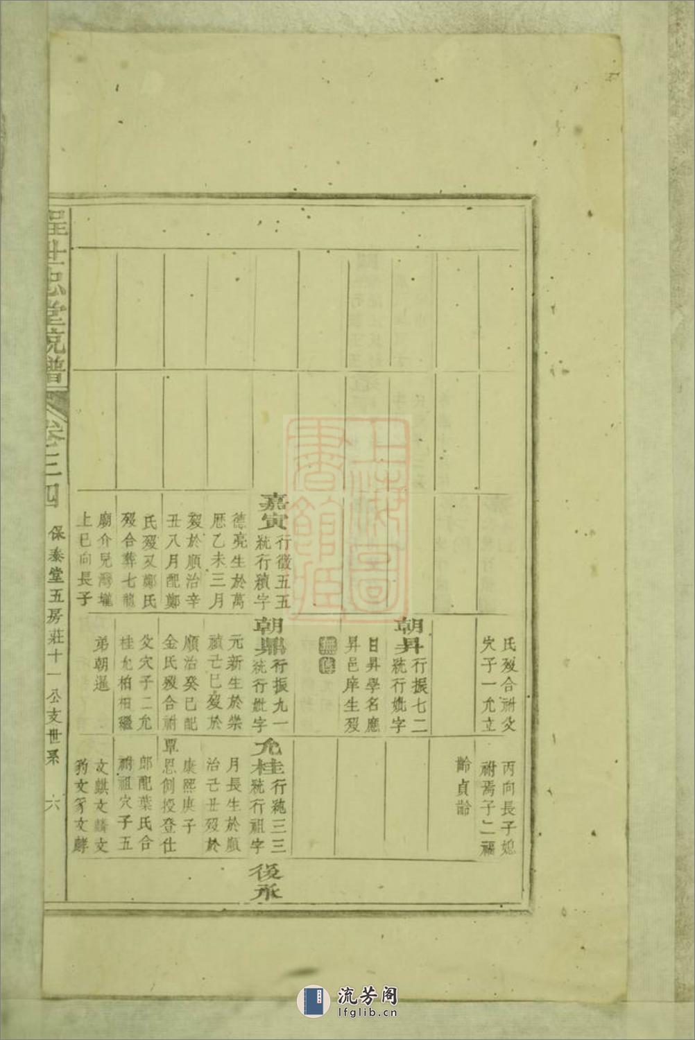 浮梁程氏世忠堂统谱 - 第13页预览图