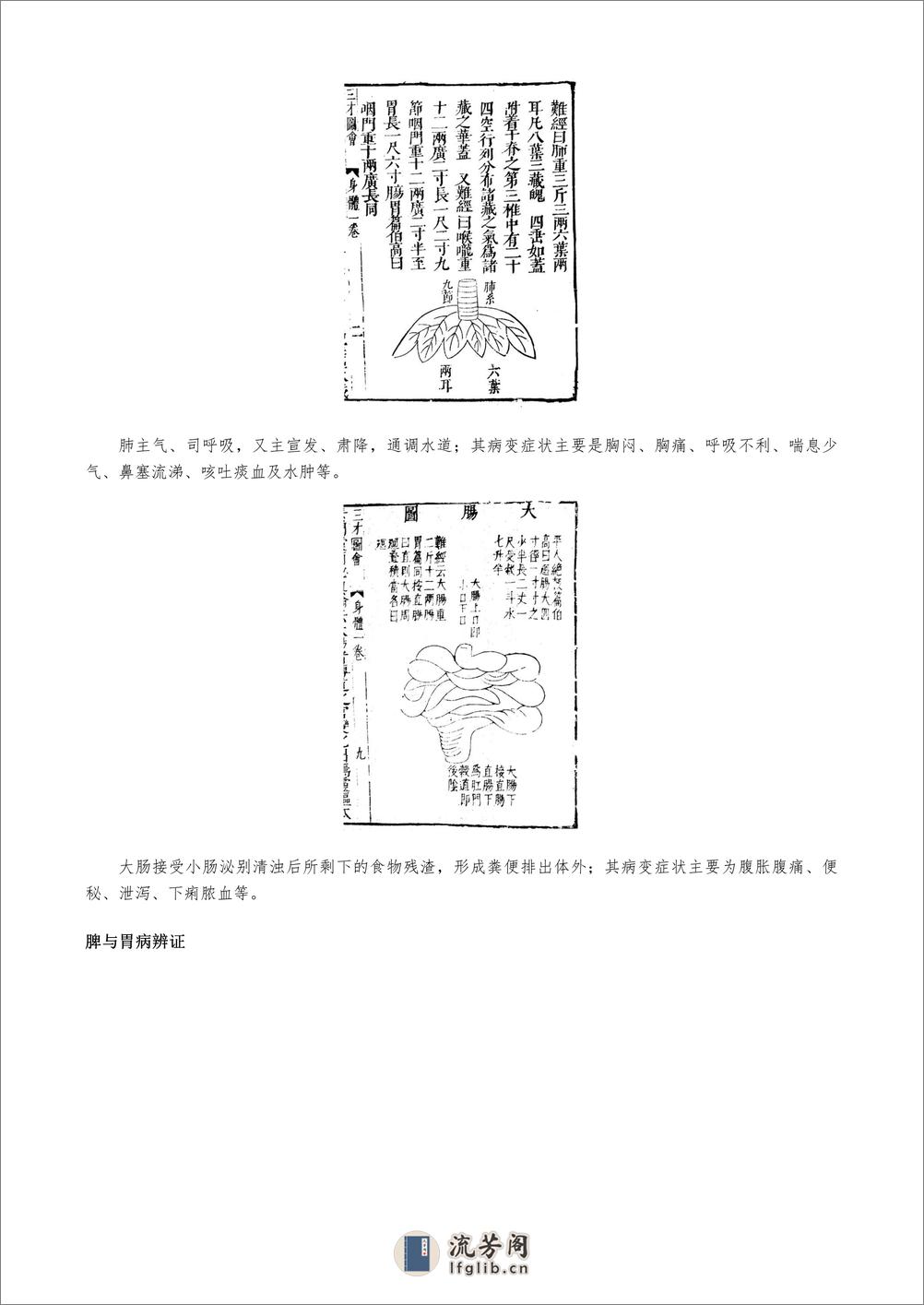 金匮要略 - 第6页预览图