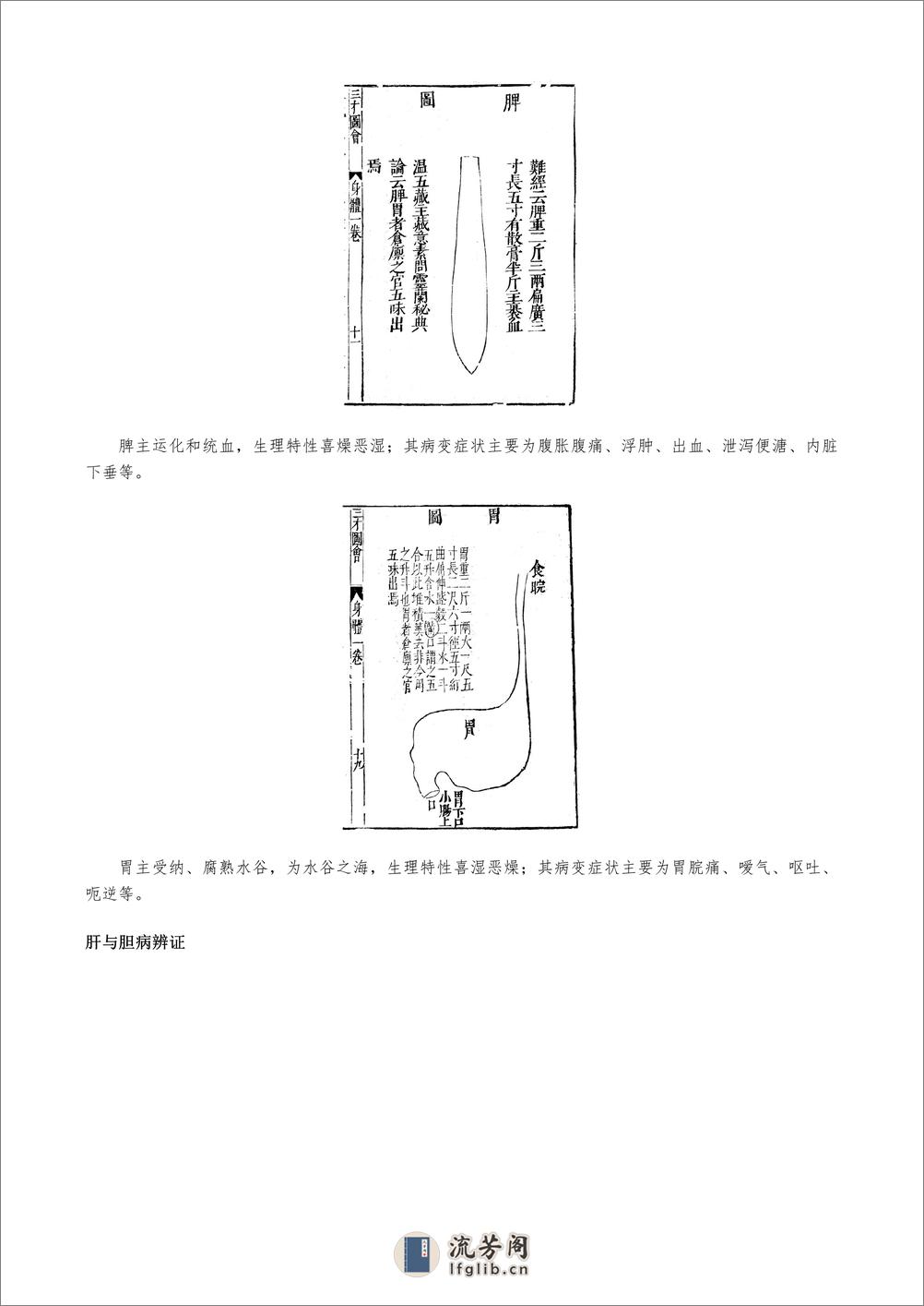 金匮要略 - 第7页预览图