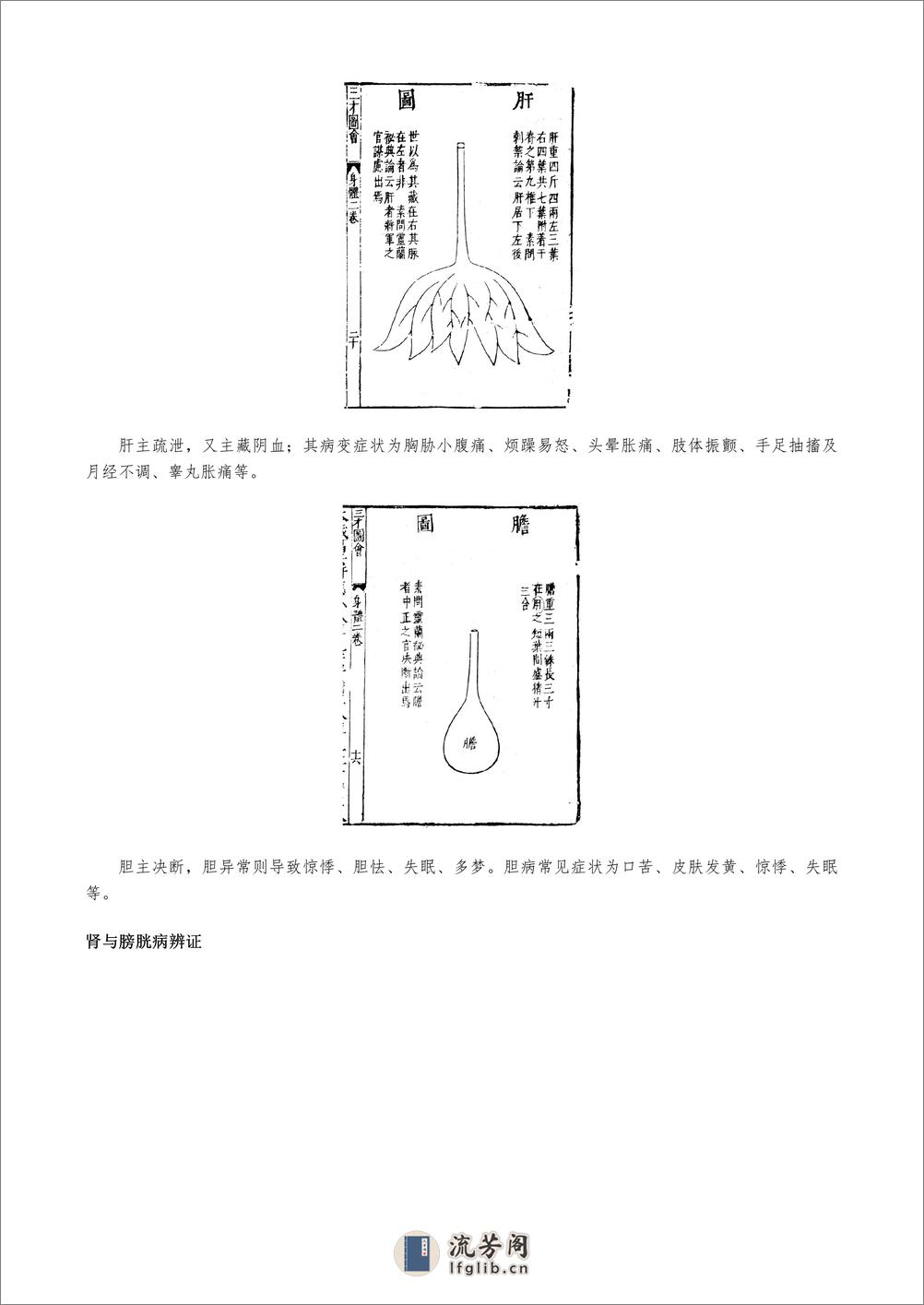 金匮要略 - 第8页预览图