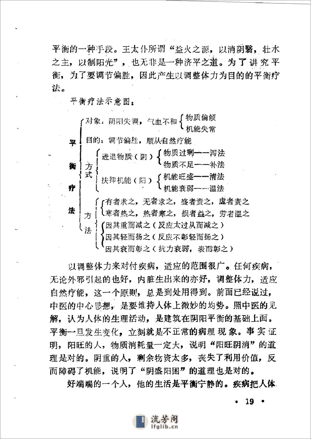 陈苏生医集纂要 - 第19页预览图