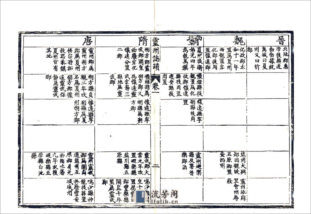 灵州志迹（嘉庆） - 第13页预览图