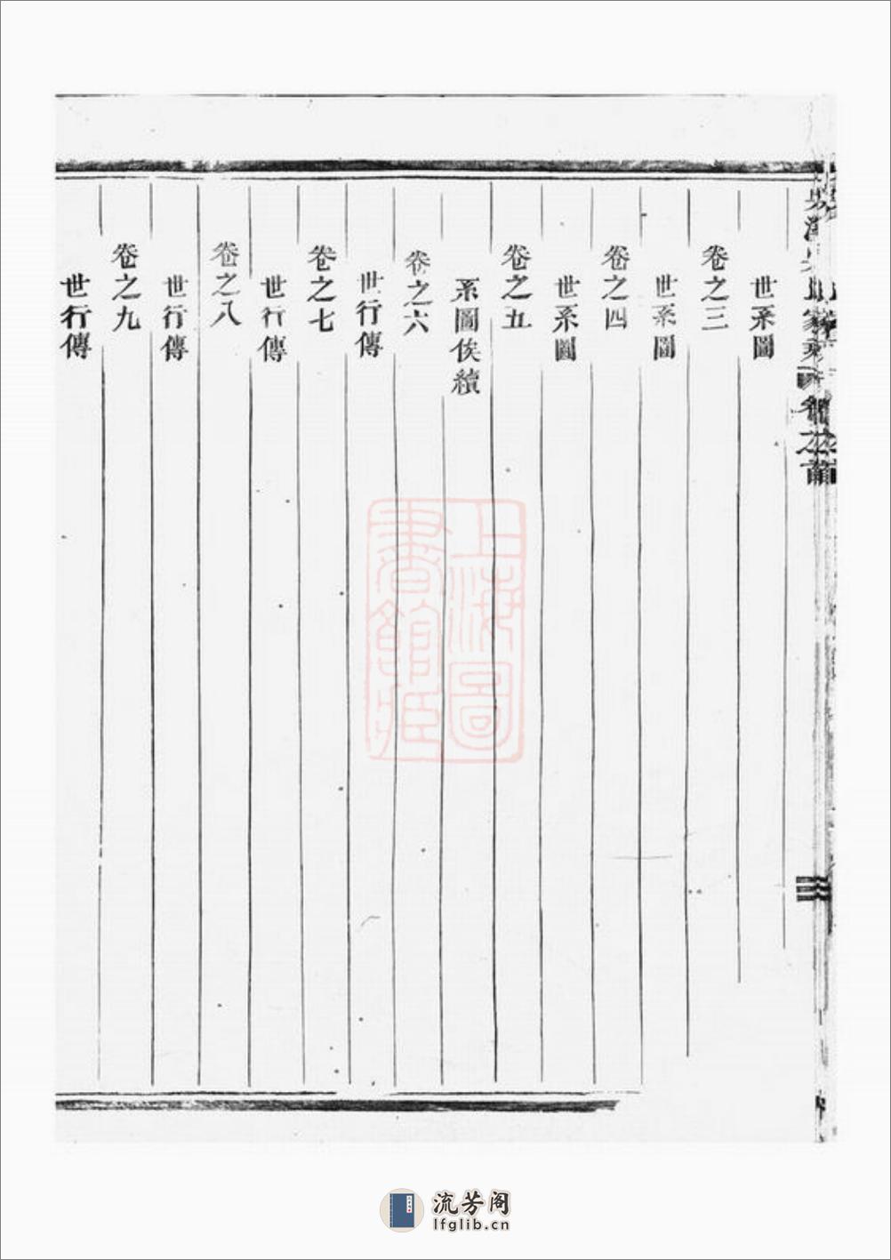 吴溪吴氏家乘：十六卷，首一卷：[浦江] - 第14页预览图