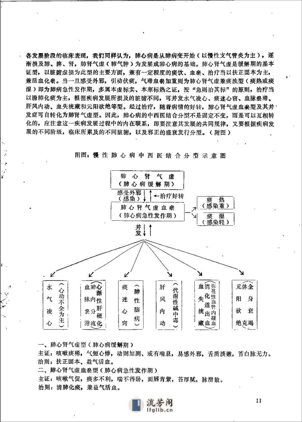 [首届全国中医学术会议资料选编(下)].佚名 - 第13页预览图