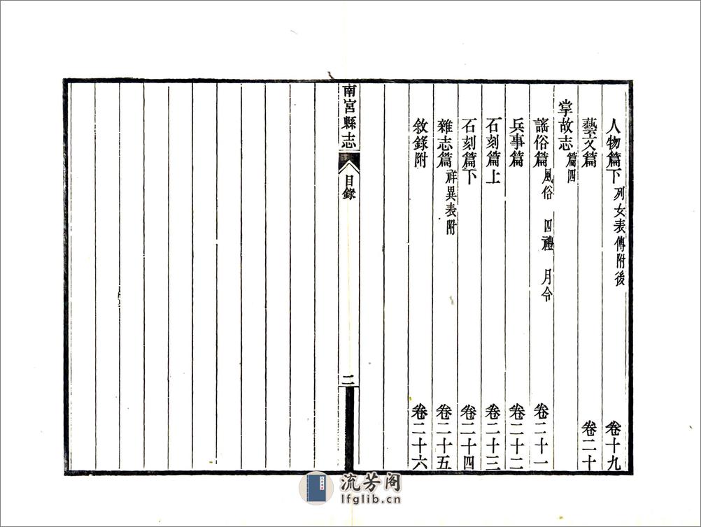 南宫县志（民国）1 - 第10页预览图