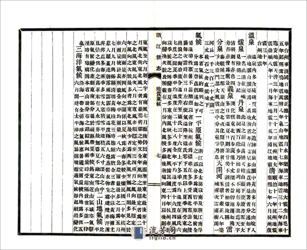 浙江新志（民国） - 第18页预览图