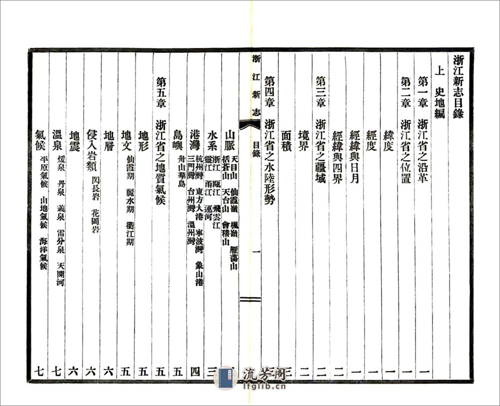 浙江新志（民国） - 第6页预览图