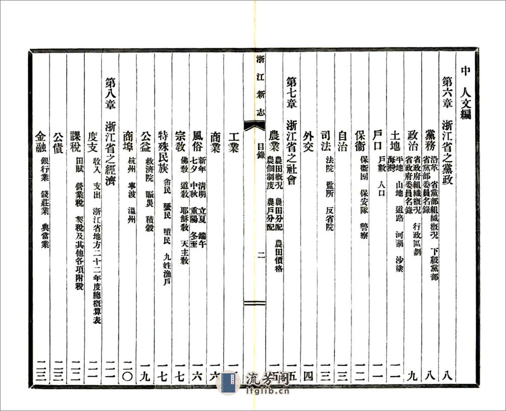 浙江新志（民国） - 第7页预览图