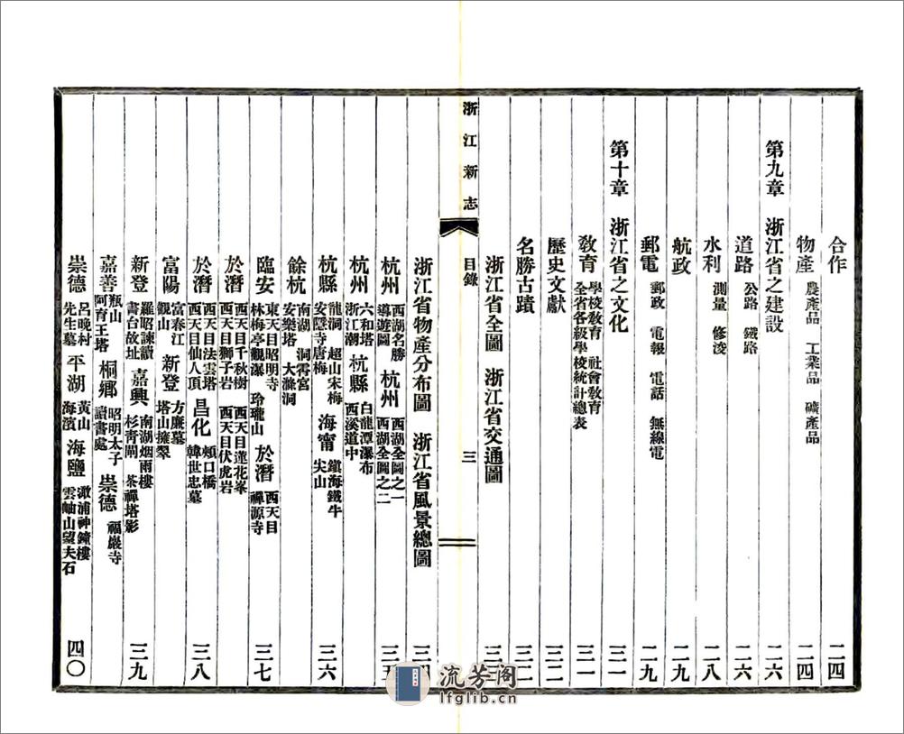 浙江新志（民国） - 第8页预览图