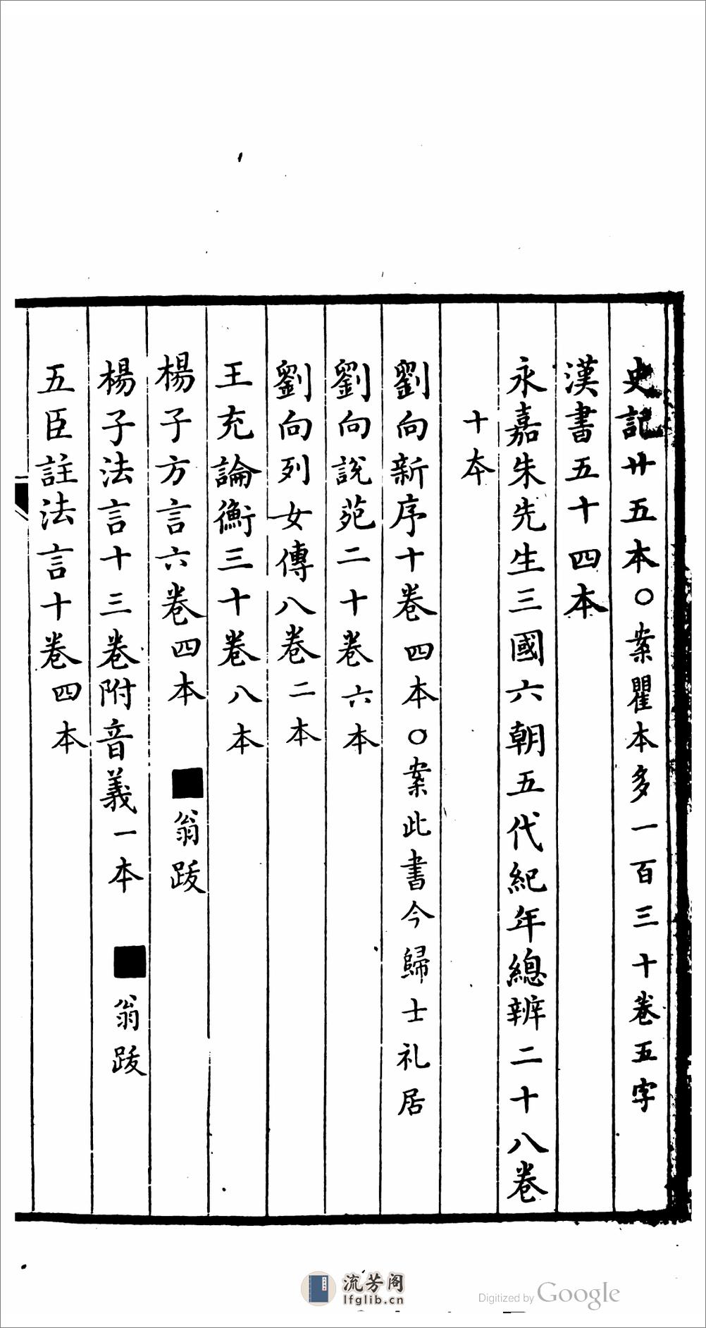 季滄葦藏書目 - 第11页预览图